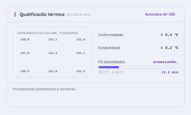 Grandeza · térmica