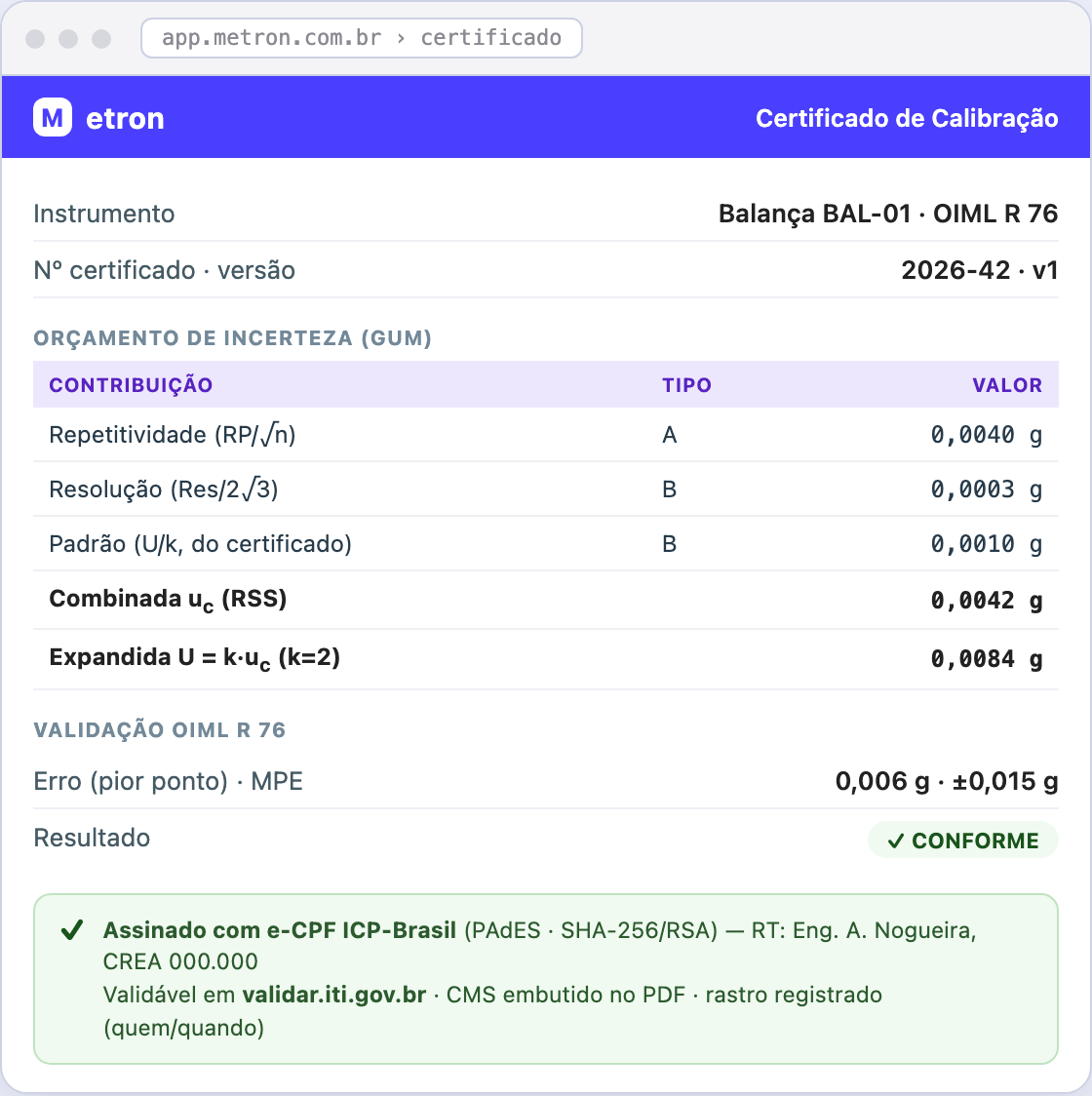 Certificado · validade jurídica