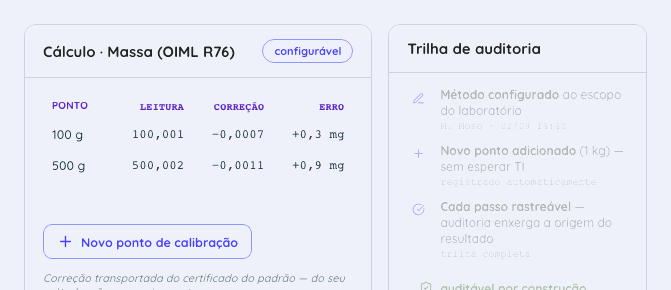 Configurável · auditável